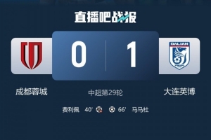 董方卓谈英博1-0蓉城：是队员的胜果也是球迷的胜果 希望英博夺