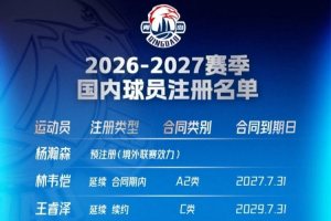 射击之星对阵卡农皮勒斯几点开打?尼日超赛程直播前瞻